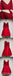 Modest Long Sleeve Red Lace Cute Homecoming Prom Dresses, Affordable Short Party Prom Dresses, Perfect Homecoming Dresses, CM310